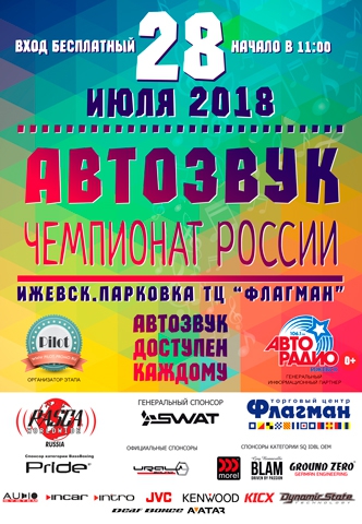 Чемпионат России по автозвуку RASCA Russia в Ижевске